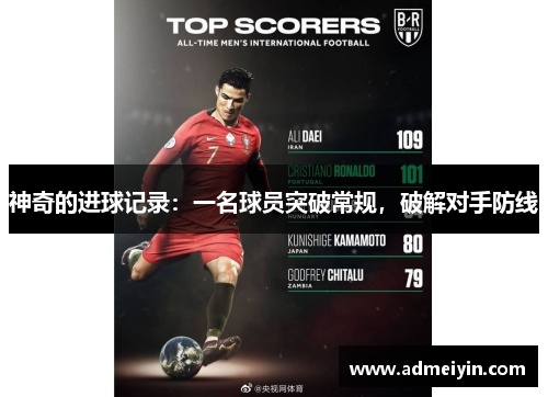 神奇的进球记录：一名球员突破常规，破解对手防线